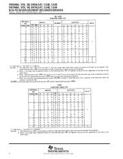 SN74LS47 数据规格书 4