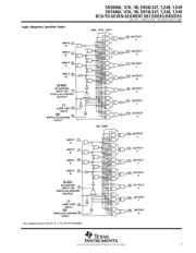 SN74LS48 datasheet.datasheet_page 5