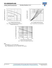 VS-50WQ04FNTR-M3 datasheet.datasheet_page 4