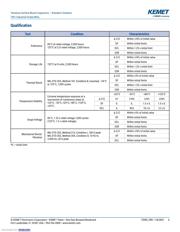 T491B336M006AT2478 datasheet.datasheet_page 3