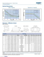 T491D476K016AT datasheet.datasheet_page 4