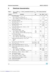 MC33172 datasheet.datasheet_page 4