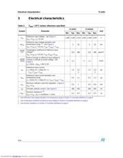 TL1431AIDT datasheet.datasheet_page 4