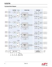 SI5376B-A-BL 数据规格书 2