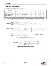 SI5376B-A-BL 数据规格书 4