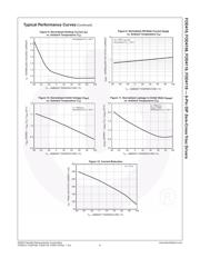 FOD4118SD datasheet.datasheet_page 6