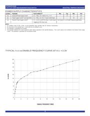QS3VH16245PAG8 数据规格书 4