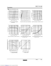 2SC1741AS 数据规格书 2