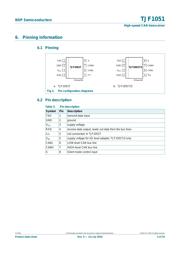 TJF1052IT/5Y datasheet.datasheet_page 4