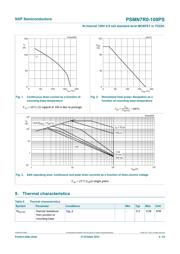 PSMN7R0-100PS,127 datasheet.datasheet_page 4