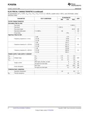 PCM1870AYZFT datasheet.datasheet_page 4