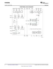 PCM1870AYZFT datasheet.datasheet_page 6