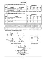 MC74HC86 datasheet.datasheet_page 4