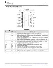 LM21215AMHX-1 datasheet.datasheet_page 3