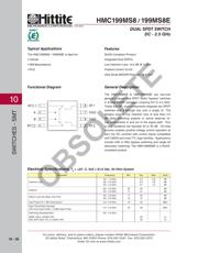 HMC199MS8 datasheet.datasheet_page 3