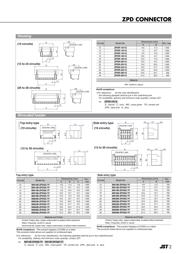 SM12B-ZPDSS-TF(LF)(SN) datasheet.datasheet_page 2