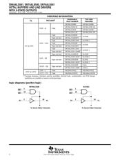 SN74ALS541-1DWRG4 数据规格书 2