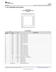 LP3943ISQ datasheet.datasheet_page 3