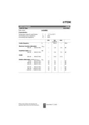 B39921B3588U410 datasheet.datasheet_page 5