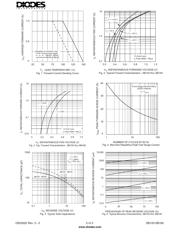 SB140 数据规格书 2