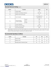 AZ431AZ-ATRE1 datasheet.datasheet_page 4