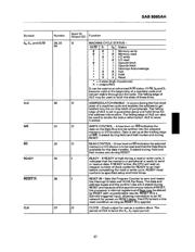 SAB8085AH-P datasheet.datasheet_page 3