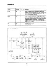 SAB8085AH-2-P datasheet.datasheet_page 4