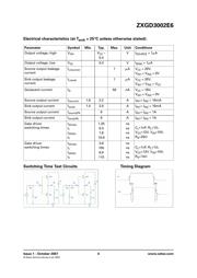 ZXGD3002E6TA datasheet.datasheet_page 4