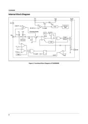 FSDM0565RWDTU datasheet.datasheet_page 2