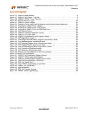 USB3317C-CP-TR datasheet.datasheet_page 6