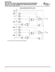 SN74GTLP1395PWR 数据规格书 4
