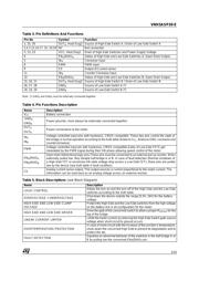 VNH3SP30-E 数据规格书 3