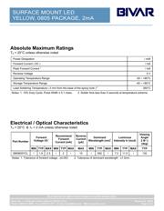 SM0805YCL datasheet.datasheet_page 2