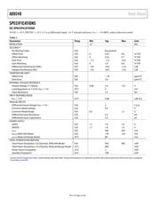 AD9249-65EBZ datasheet.datasheet_page 4