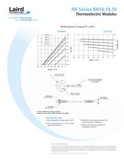 71062-514 datasheet.datasheet_page 2