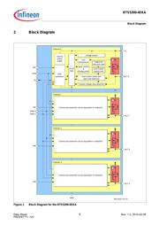 BTS5200-4EKA datasheet.datasheet_page 6