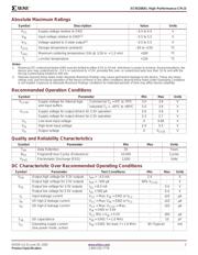 XC95288XL-7TQ144C datasheet.datasheet_page 3