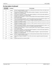 MIC23159YML-TR datasheet.datasheet_page 3