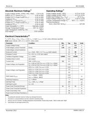 MIC23159YML-TR datasheet.datasheet_page 4