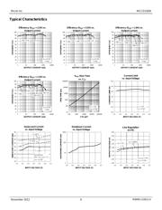 MIC23159YML-TR datasheet.datasheet_page 6