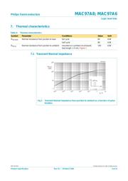 MAC97A8 datasheet.datasheet_page 3