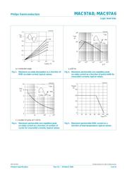 MAC97A8 datasheet.datasheet_page 5