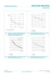 MAC97A8 datasheet.datasheet_page 6