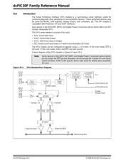 DSPIC30F3011-30I/PT 数据规格书 2