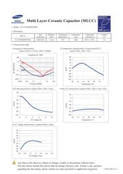 CL31F106ZPENNNE datasheet.datasheet_page 1