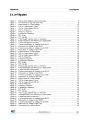 TDA7491HVU13TR datasheet.datasheet_page 5