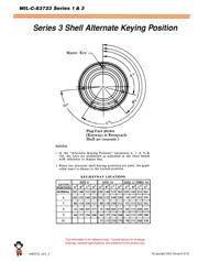 M83723/75R14127 datasheet.datasheet_page 6