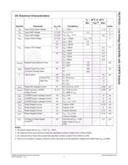 74LVTH125 datasheet.datasheet_page 5