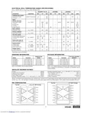 OPA404KU-1KE4 数据规格书 3