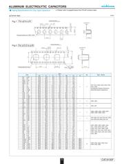 UCB1E101MNL1GS 数据规格书 1
